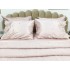 Set LUXURY ELENA 6 piese Cuvertura si Cearsaf de pat cu 4 fete de perna, Roz Pudra [6]